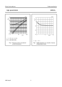 ͺ[name]Datasheet PDFļ5ҳ