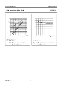 ͺ[name]Datasheet PDFļ5ҳ