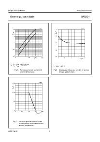 ͺ[name]Datasheet PDFļ5ҳ
