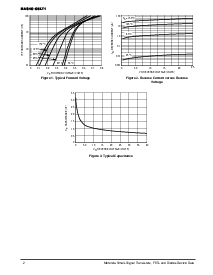浏览型号BAS4006LT1的Datasheet PDF文件第2页