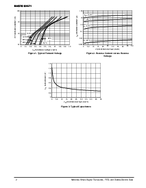 浏览型号BAS7004LT1的Datasheet PDF文件第2页