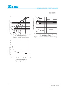 浏览型号BAS40LT1的Datasheet PDF文件第2页
