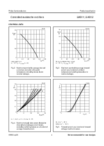 浏览型号BAS11的Datasheet PDF文件第4页