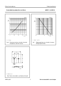 浏览型号BAS11的Datasheet PDF文件第5页