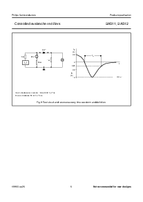 浏览型号BAS11的Datasheet PDF文件第6页