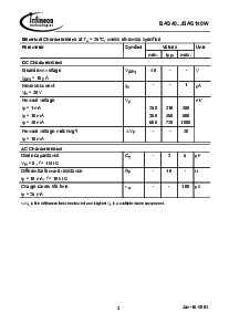 浏览型号BAS40-的Datasheet PDF文件第3页