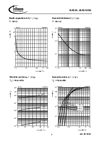 浏览型号BAS40-的Datasheet PDF文件第4页