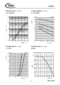 ͺ[name]Datasheet PDFļ5ҳ