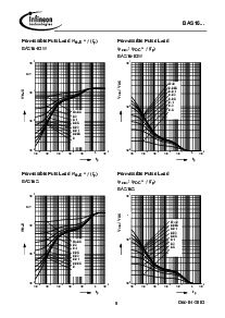 浏览型号BAS16-02W的Datasheet PDF文件第9页