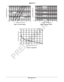 浏览型号BAS16TT1的Datasheet PDF文件第4页