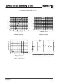 浏览型号BAS16U的Datasheet PDF文件第2页