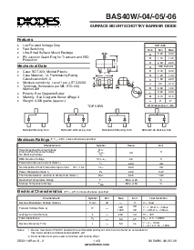 浏览型号BAS40-06W的Datasheet PDF文件第1页