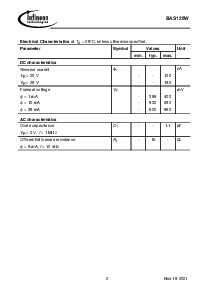 浏览型号BAS125-06W的Datasheet PDF文件第2页