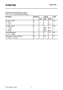 浏览型号BAS125的Datasheet PDF文件第3页