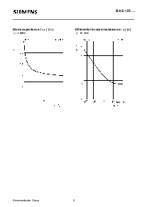浏览型号BAS125的Datasheet PDF文件第5页