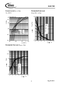 ͺ[name]Datasheet PDFļ4ҳ