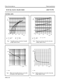浏览型号BAS70-07S的Datasheet PDF文件第4页