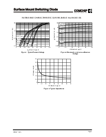 浏览型号BAS40-04的Datasheet PDF文件第2页