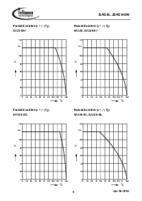 ͺ[name]Datasheet PDFļ5ҳ