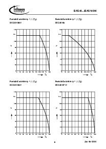 ͺ[name]Datasheet PDFļ6ҳ