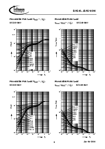 ͺ[name]Datasheet PDFļ8ҳ