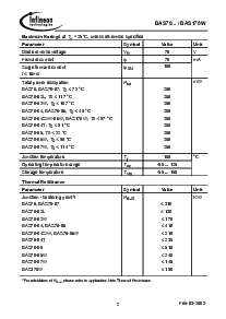 ͺ[name]Datasheet PDFļ2ҳ