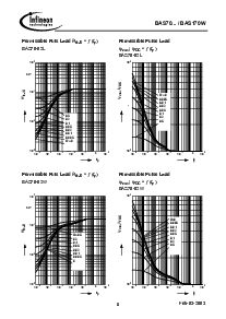 ͺ[name]Datasheet PDFļ8ҳ