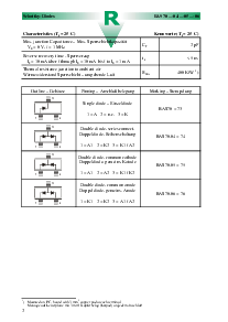浏览型号BAS70-05的Datasheet PDF文件第2页
