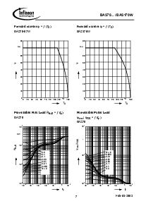 ͺ[name]Datasheet PDFļ7ҳ