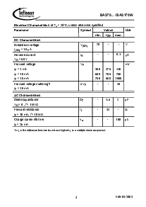 ͺ[name]Datasheet PDFļ3ҳ