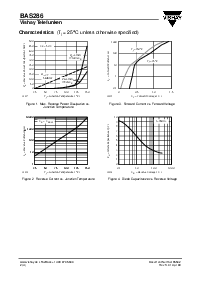 浏览型号BAS286的Datasheet PDF文件第2页