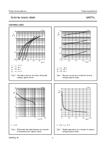 浏览型号BAS70L的Datasheet PDF文件第4页