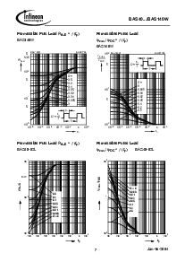 ͺ[name]Datasheet PDFļ7ҳ