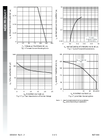 浏览型号BAT1000-7的Datasheet PDF文件第2页
