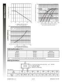 浏览型号BAT54AT的Datasheet PDF文件第2页