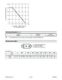 浏览型号BAT46W的Datasheet PDF文件第2页