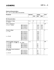 浏览型号BAT15-110S的Datasheet PDF文件第2页