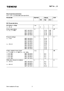 浏览型号BAT14-050S的Datasheet PDF文件第2页