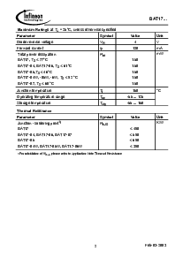 浏览型号BAT17-06W的Datasheet PDF文件第2页