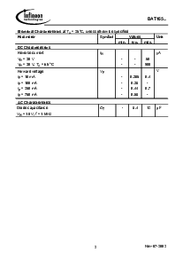浏览型号BAT165的Datasheet PDF文件第2页