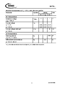 浏览型号BAT15-02V的Datasheet PDF文件第3页