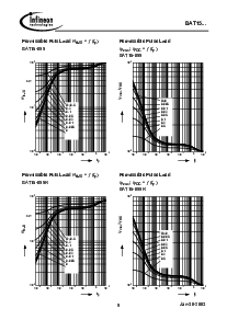 浏览型号BAT15-02V的Datasheet PDF文件第9页