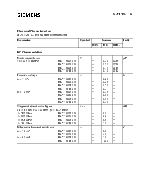 浏览型号BAT15-020R的Datasheet PDF文件第2页
