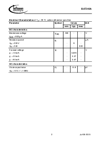 浏览型号BAT240A的Datasheet PDF文件第2页