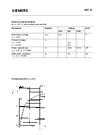 浏览型号BAT32的Datasheet PDF文件第2页