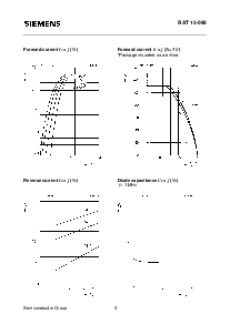 浏览型号BAT15-098的Datasheet PDF文件第3页