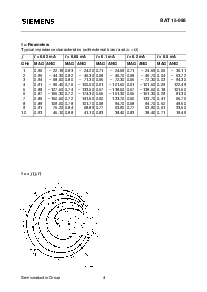 浏览型号BAT15-098的Datasheet PDF文件第4页