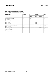 浏览型号BAT14-098的Datasheet PDF文件第2页