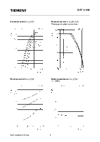 浏览型号BAT14-098的Datasheet PDF文件第3页