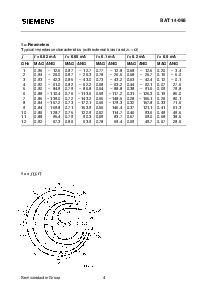 浏览型号BAT14-098的Datasheet PDF文件第4页